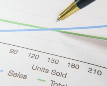 Policz to dobrze: przewodnik krok po kroku po kosztach produkcji